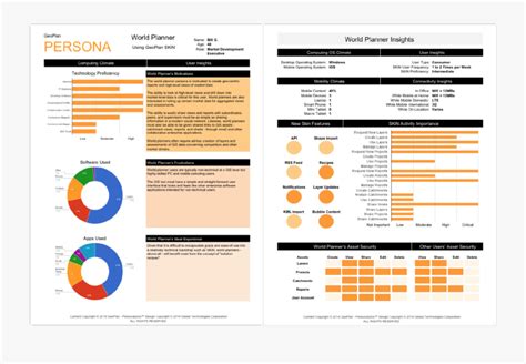 Clip Art Ms Word Report Template Graphic Business Report