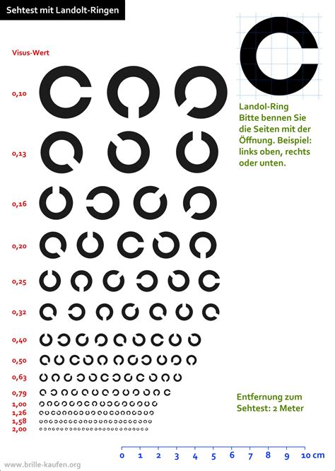 Einen richtigen, medizinisch korrekten sehtest knnen sie weder am pc noch mit ausgedruckten bi dern !ornehmen. Landolt-Sehtest (Sehtest mit Landolt-Ringen)