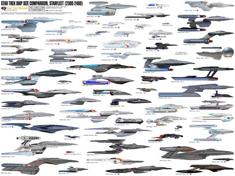 Classic Star Trek Ship Size Comparison Chart Blueprint X Folded My