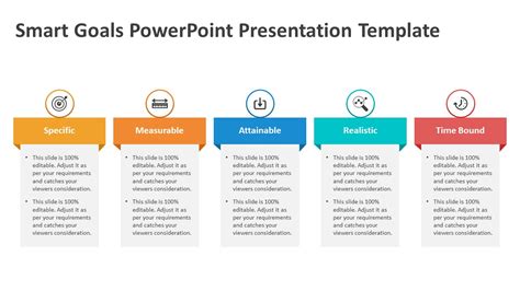 Smart Goals Powerpoint Presentation Template Smart Goal Presentation