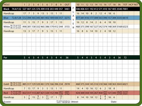 Half Moon Bay Golf Links Golf Scorecards Inc