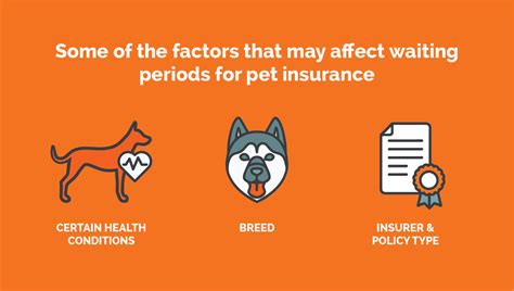 This often only applies to vet treatment for illnesses but some policies also have waiting periods for vet fees for accidents, and other benefits. Waiting Periods For Pet Insurance | iSelect