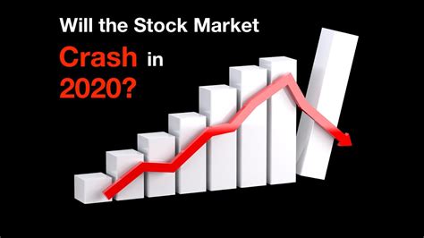 Initially, when the market crashed back in march, it was defensive stocks that rallied first. Will the Stock Market Crash in 2020? - YouTube