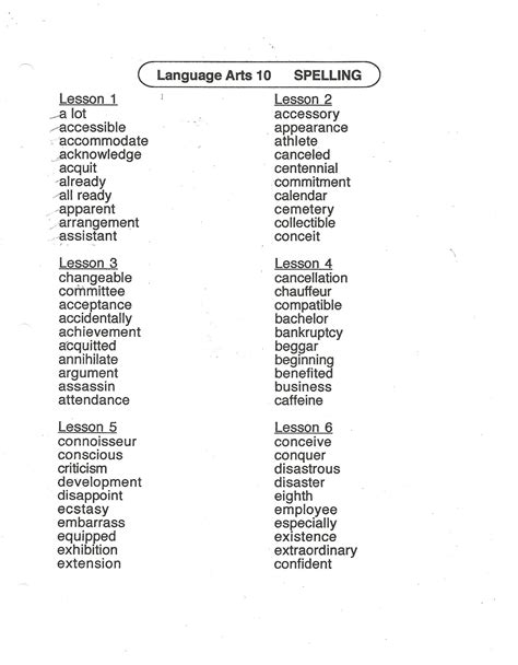 List Of Spelling Words For 6th Graders