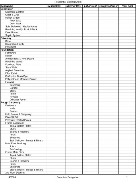 Residential Bidding Sheet Detailed Construction Bid Checklist Template