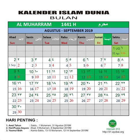 Kalender Islam Dunia Bersatu Bulan Muharram 1441 Hijriah Hikmah 313