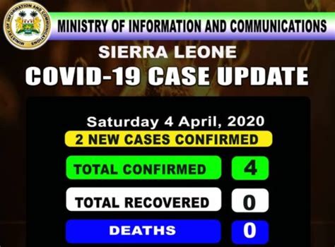 Sierra Leone Records Two More Cases Of Covid 19 Bringing Total To