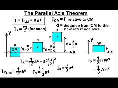 Mechanical Engineering: Ch 12: Moment of Inertia (31 of 97) Parallel Axis Theorem - YouTube