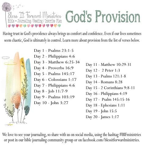 Gods Provision Bible Study Topics Read Bible Bible Study Verses