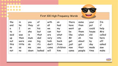 Free First 100 High Frequency Word List Teaching Resources
