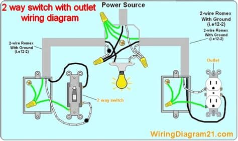 2 Way Light Switch Wiring Diagram | House Electrical ...