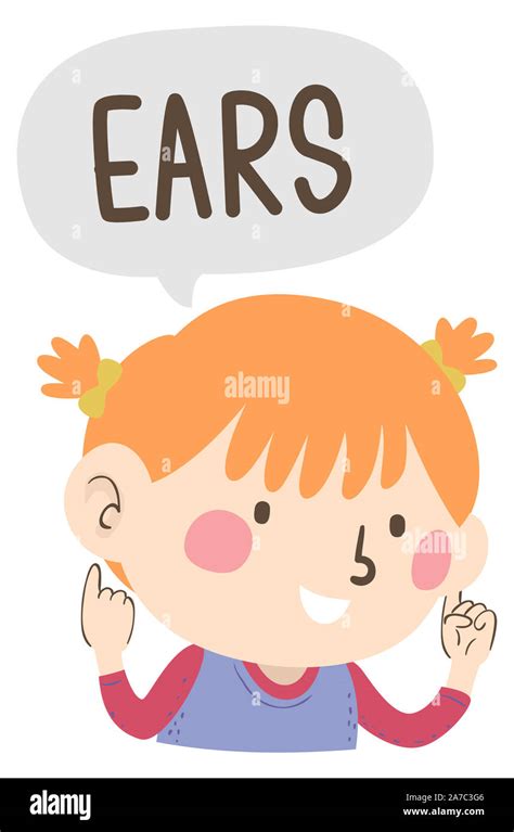 Illustration Of A Kid Girl Pointing To And Saying Ears As Part Of