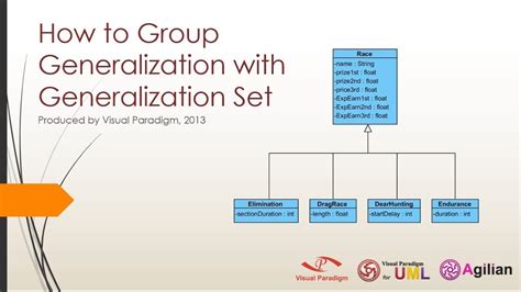 The Most Effective Type Of Generalization Means In Uml