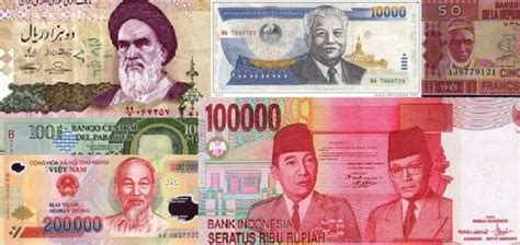 Dengan rupiah indonesia juga dikenal sebagai rp. nilai mata uang dunia | Uang, Dunia, Mata