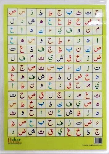 Laminated Arabic Alphabet Qaidah Card A4 A5 Size 2 Pack Double