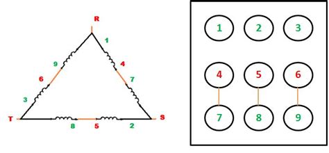 Conexion Motor Trifasico Estrella 9 Terminales Puntas 220 Volts