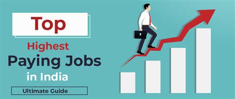 Top 15 Highest Paying Jobs In India 2024 Average Salary