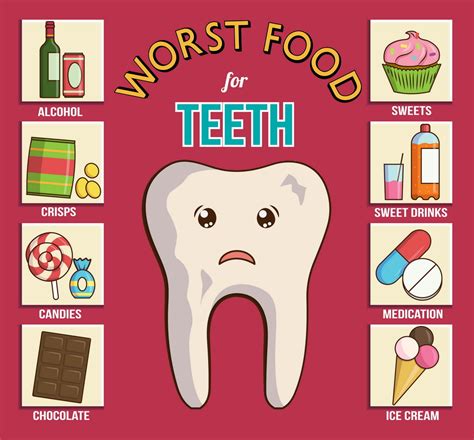 Foods And Drinks That Hurt Tooth Enamel Hardy Pediatric Dentistry