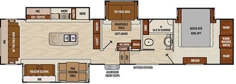 Family of ten, chaparral has nearly every 5th wheel customer need. Chaparral Fifth Wheels by Coachmen RV | Travel trailer ...