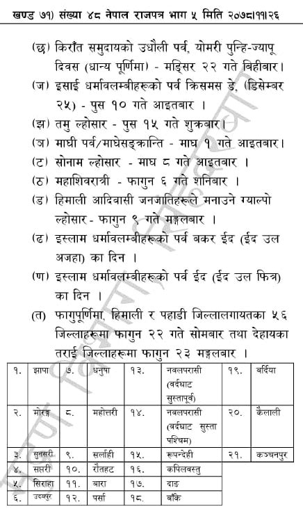 List Of Public Holidays In Nepal 2079 2022 2023 Collegenp