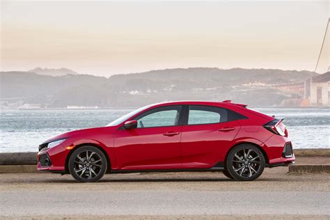Will vary with driving conditions. 2017 Honda Civic Hatchback Starts at $20,535 | Automobile ...