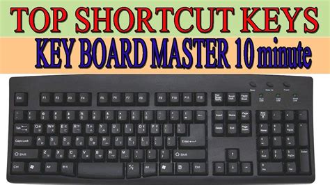 Top 20 Useful Computer Keyboard Shortcut Keysbecome Keyboard Master