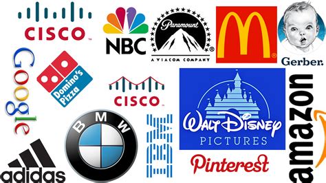 Famous Brand Logos With Hidden Meanings And Secret Truths You Didnt