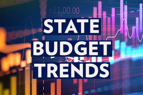 Pennsylvania State Budget Trends Commonwealth Foundation