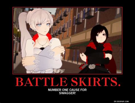 Thanks for commissioning me, @jjbarrett ! User blog:Mattemoj/battle skirts | RWBY Wiki | FANDOM ...