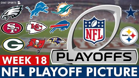 Nfl Playoff Picture Nfc And Afc Clinching Scenarios Nfl Week 18