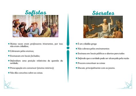 Qual A Diferença Entre Sócrates E Os Sofistas ENSINO