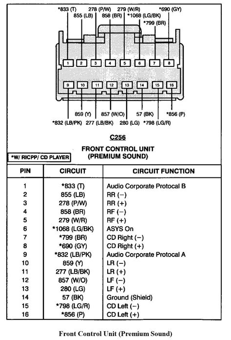 I need the wiring diagram for a 2008 ford f. 2008 Ford F150 Stereo Wiring Diagram