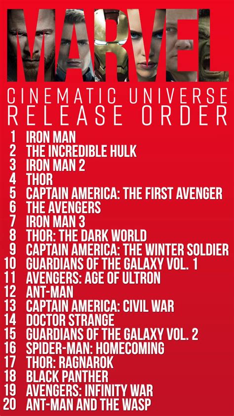 I've done the work for you here and listed each marvel movie that's been released (so far!) in the order it makes the most sense to watch and follow along with the storylines. How To Watch Every Marvel Cinematic Universe Movie In ...