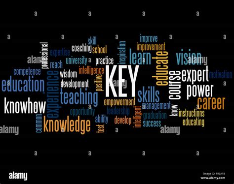 Key Keep Educating Yourself Word Cloud Concept On Black Background