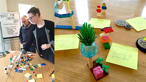 Workshop Facilitating Lego Serious Play For Lean And Cross Functional