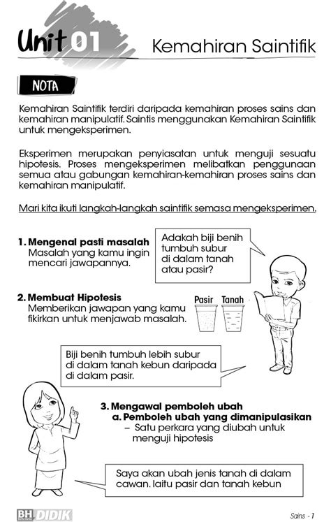 Nota Padat Sains Tahun Yang Sangat Menarik Nota Sains Tahun Unit My