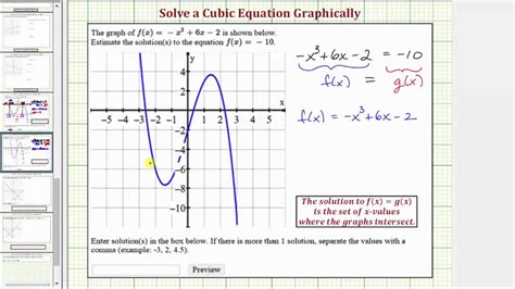 Cubic Graphs And Their Equations Worksheet Answers Worksheet List