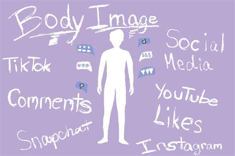 Social Media And Body Image How Closely Connected Are They 2023