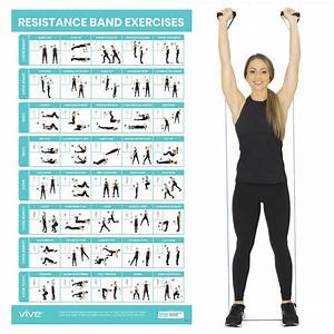 Buy Vive Resistance Band Workout Laminated Bodyweight Hitt Exercise