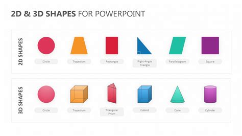 2d And 3d Shapes For Powerpoint Pslides