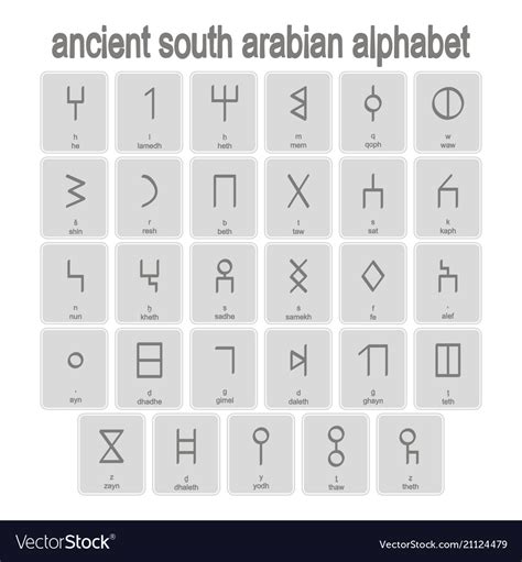 Icons With Ancient South Arabian Alphabet Vector Image