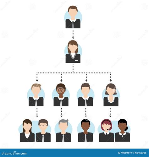 Office Organization Chart Tree Stock Vector Image 40250149