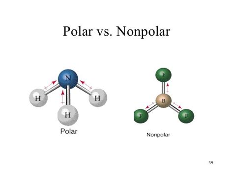 This video discusses if n2h2, ch3nh2, gah3, and c2f6 are polar or nonpolar ...