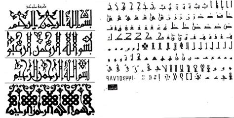 Detail Gambar Kaligrafi Khat Kufi Koleksi Nomer 8