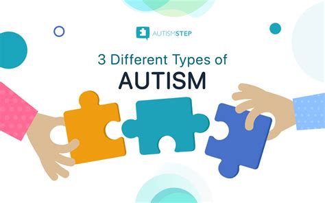 3 Different Types Of Autism Autismstep