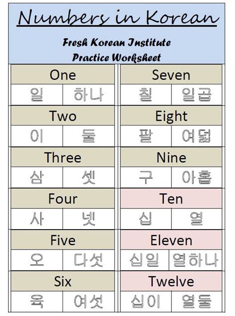 Numbers In Korean Practice Writing Worksheet 1 Sino Chinese Numbers