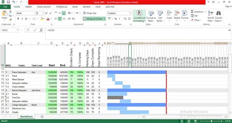 Wbs Gantt Chart Template Excel
