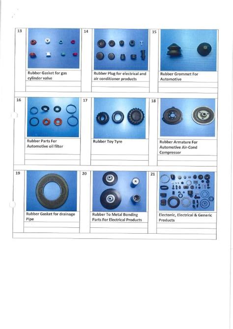 See more of goodway tyre battery sdn. Unika Rubber Products Sdn. Bhd. in Malaysia PanPages