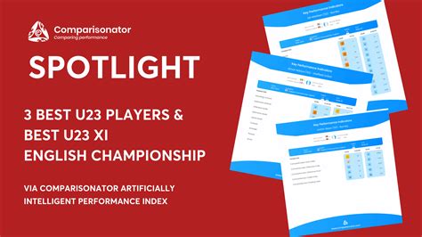 Comparisonator Spotlight 3 Best U23 Players And Best U23 Xi In