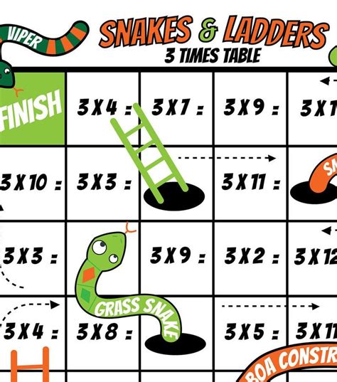 3 Times Table Printable Kids Games Snakes And Ladders Etsy Uk